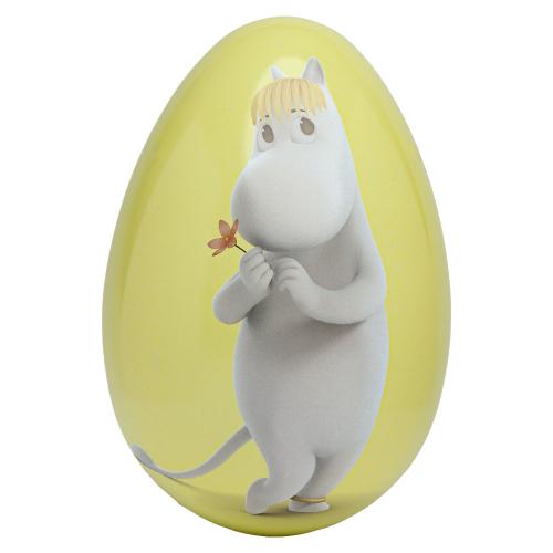 Mummi påskeegg – Snorkfrøken