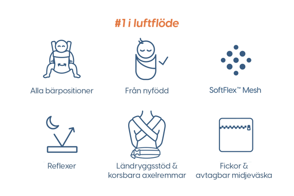 Ergobaby | Omni Breeze - Pink Quartz - Image 2