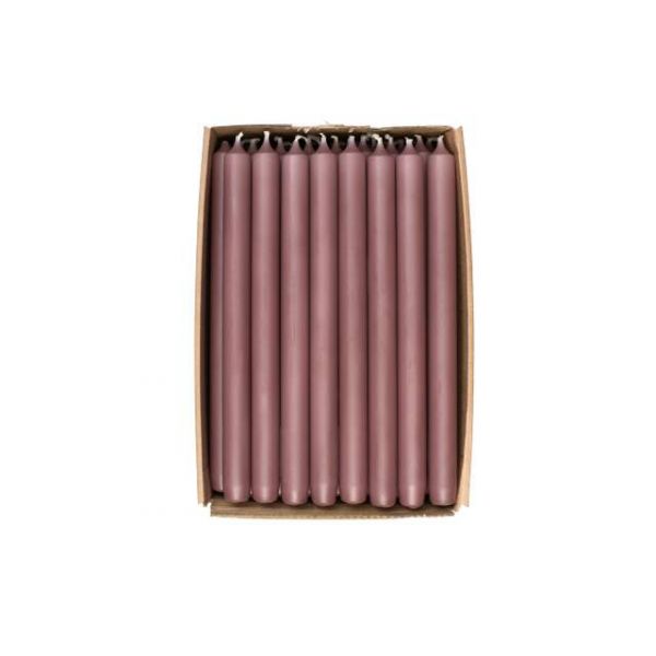 Kronelys 2,2x28 Pale Rose 