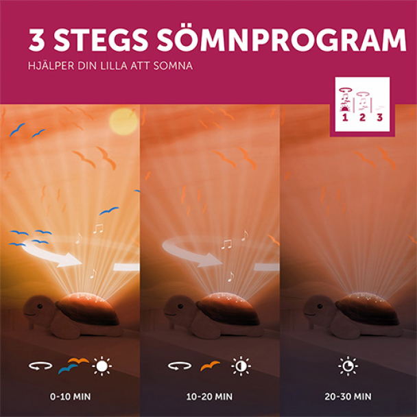 Skilpadden Tim Projector - Image 3