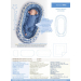 Minikrea 90900 - Babynest