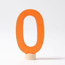Tall "0" til bursdagsring