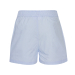 Molo Air shorts - Windy blue