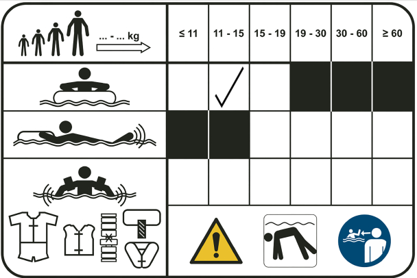 Baby Water Ring - Cherry - Image 3