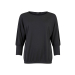 SUNDAY Black SHIRT 231-6844-6899-0