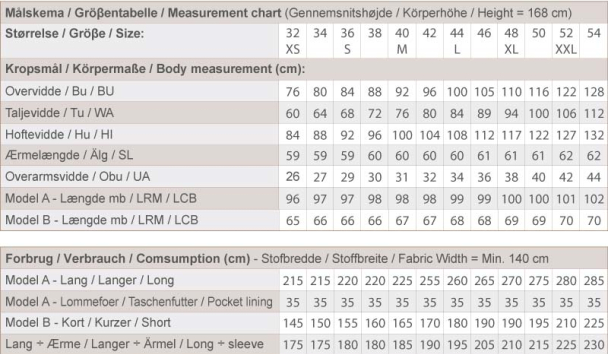 J470 Jakke/ kåpe med to forskjellige krager - Image 2