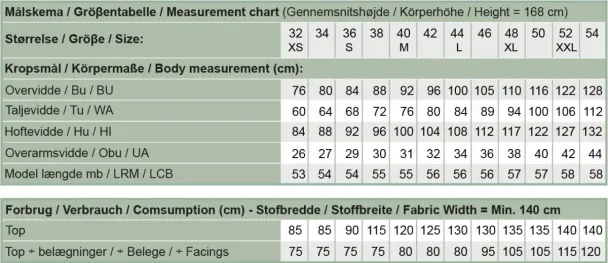 B1264 Vest/ topp med prinsessesnitt - Image 2