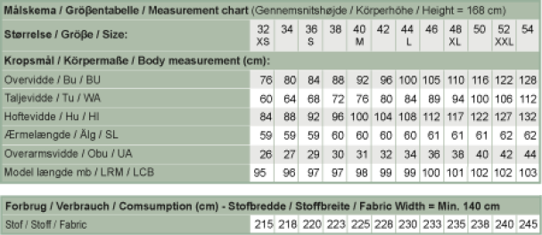 K2204 Kjole med lommer utd i et- strekk - Image 2