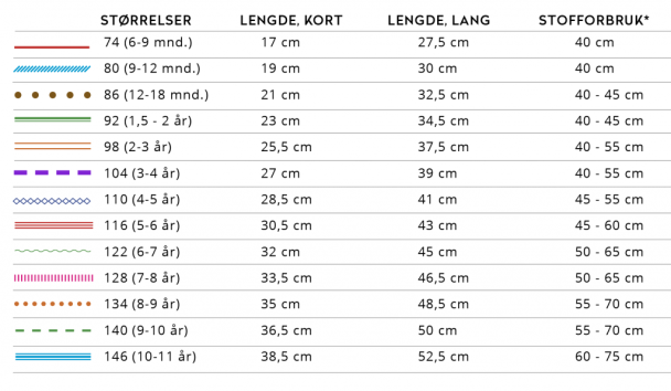 Cardigan til barn - Image 2