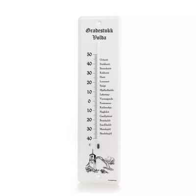 Dialekttempen Volda