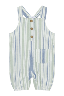 Marko Overall