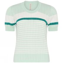 Topp Bomull 3745 Mint