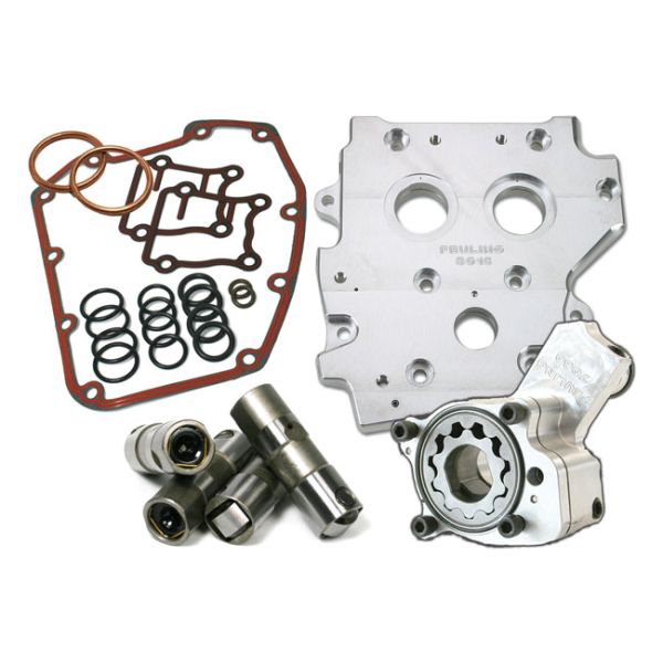 HP+ oiling system kit for Twin Cam