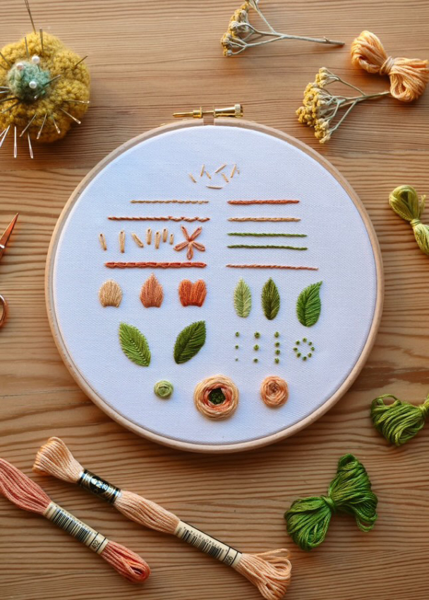 Blomstrende broderi - Image 7