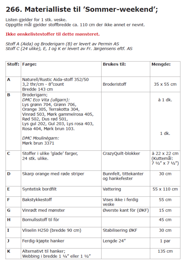 Anna`Ka- Sommer Weekend - Image 3