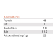 Nutri Pro 6mm / 15kg sekk