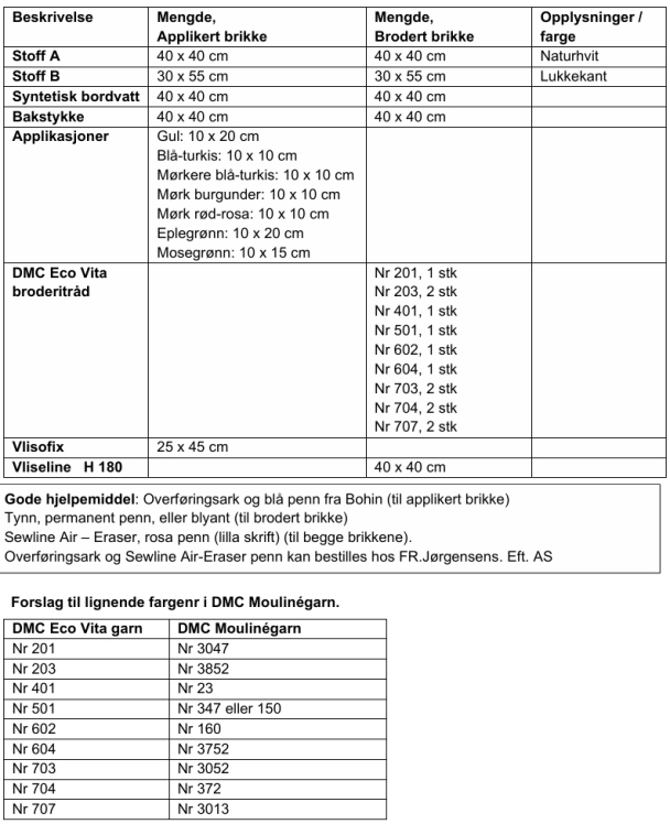 Bente Malm- Runde pyntebrikker - Image 2