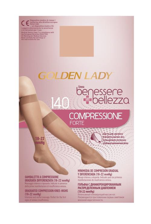 Benessere bellezza,  Sort