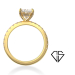 BESTILLINGSVARE ARIANA GG - 2ct (LAB-GROWN DIAMANTRING)