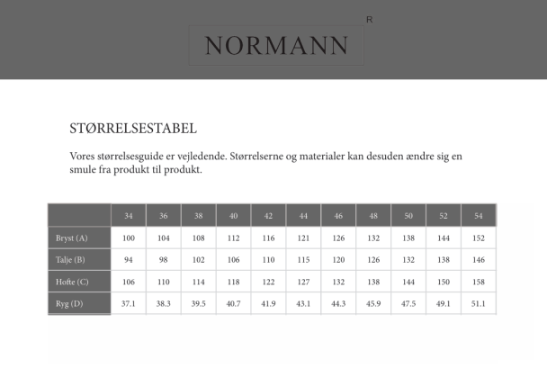 NORMANN Regn Anorakk 1564 - Image 21