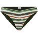WIKI Antugua Brazilian Brief 483-4421