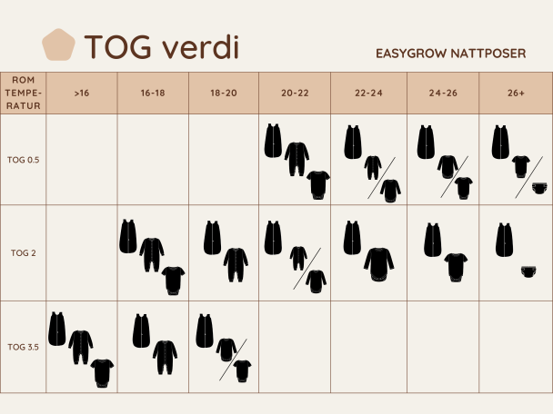 Night Warm 2-4 år - Image 13