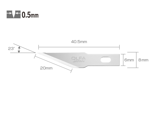 Olfa KB4-S5
