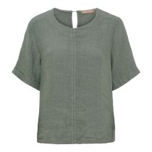 TC268010 - Militare - Extra 1.jpg