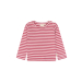 Genser Modal, Zephyr Striped - Petit Piao