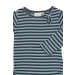 Body Modal, Lead Striped - Petit Piao