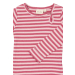 Body Modal, Zephyr Striped - Petit Piao