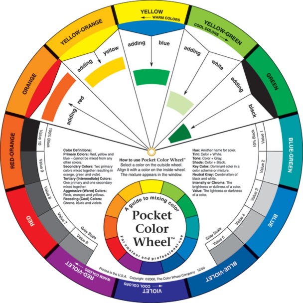 Color Wheel Pocket size - Lommefargesirkel