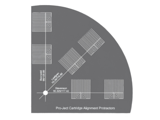 Pro-Ject Align it S